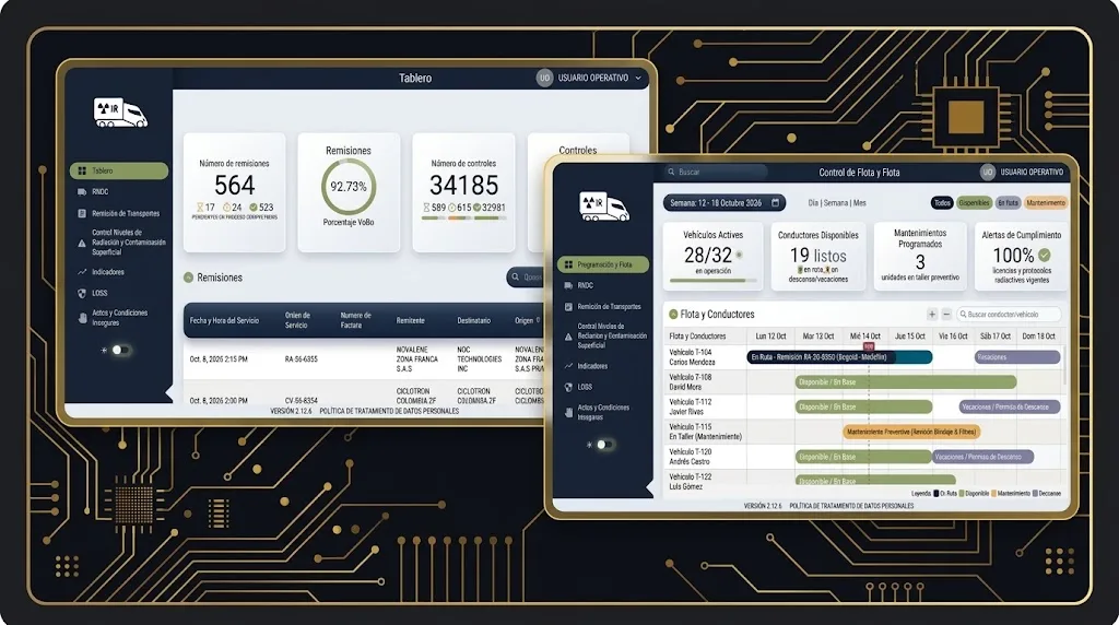 Importrans Web App, control y operación de flota