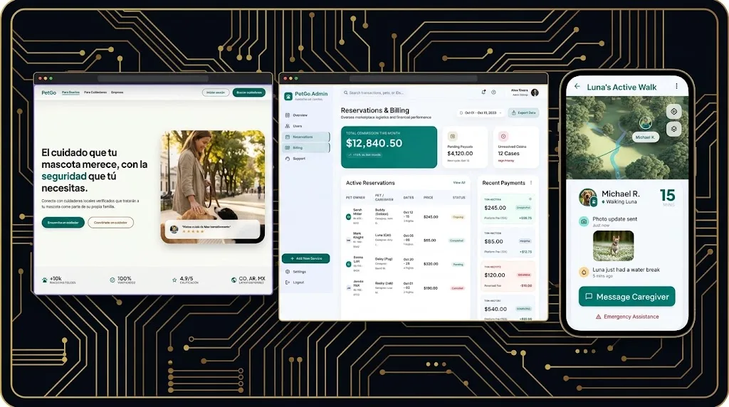 App PetGo, plataforma PetCare y telemetría